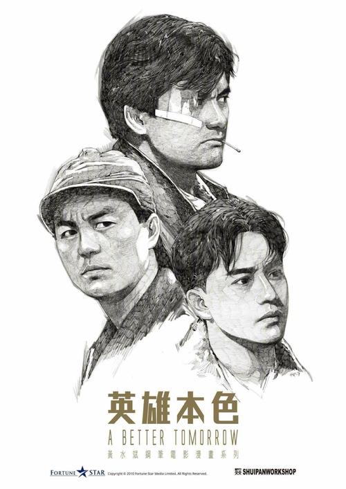 巴黎大学硕士证书